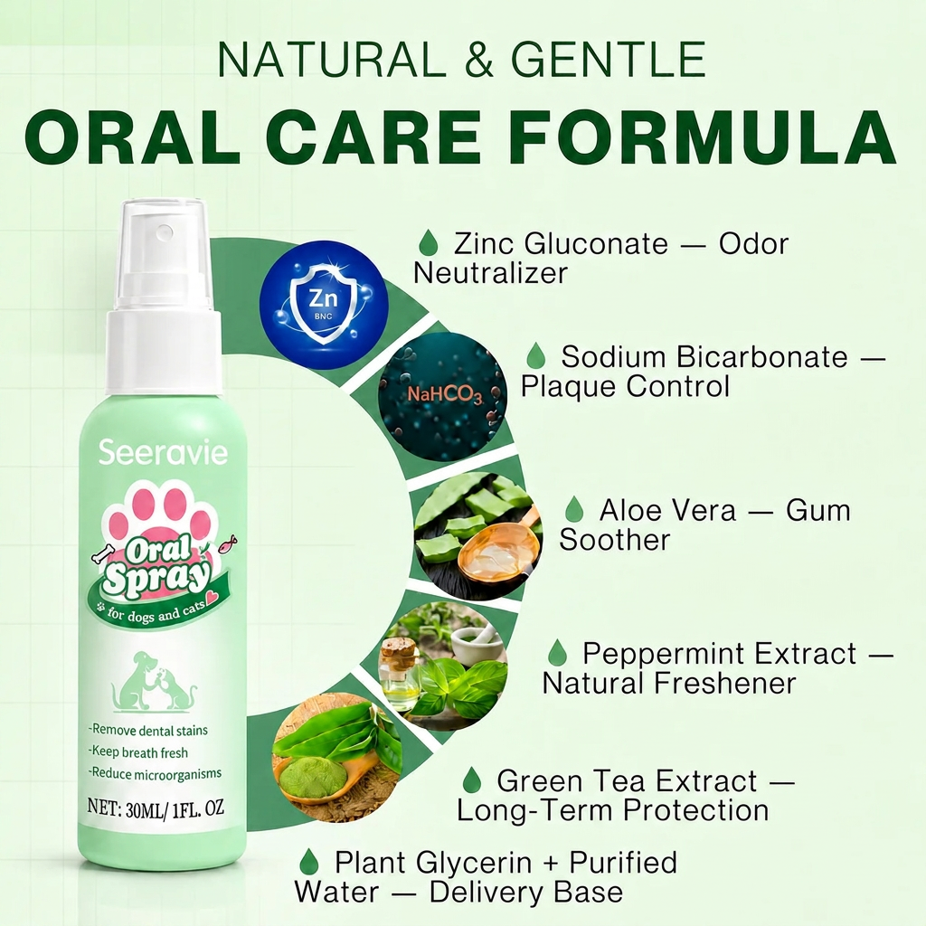 Seeravie oral spray formula ingredients
